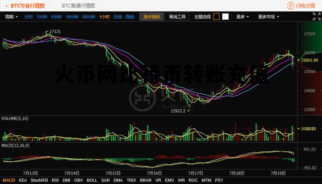 火币网比特币转账充值多久到账 火币网比特币转账充值