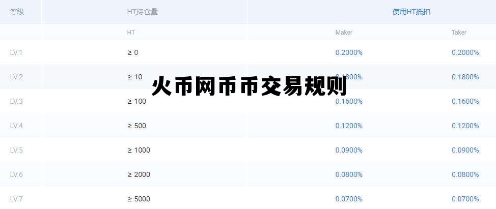 火币网怎样进行币币交易 火币网币币交易规则