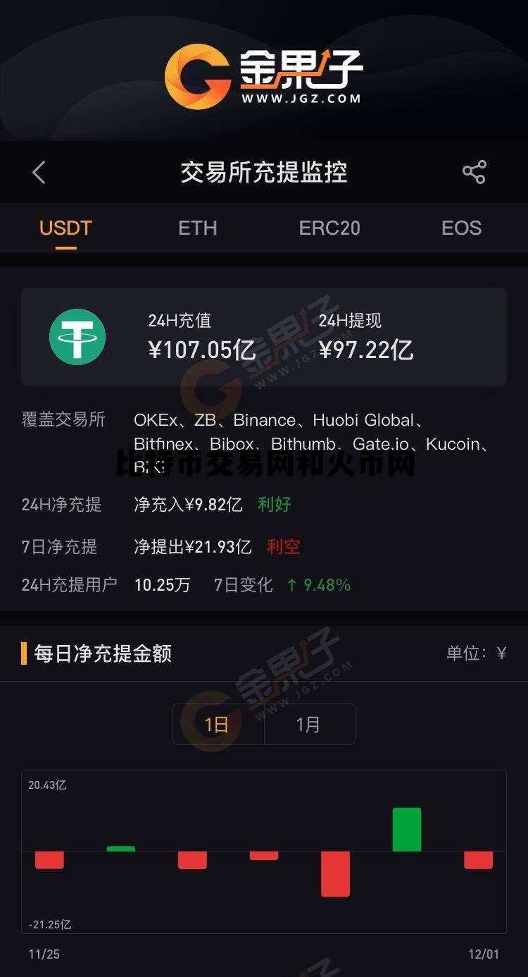 比特币交易网和火币网哪个好 比特币交易网和火币网