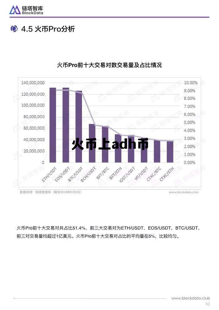在火币网怎么买ADA币 火币上adh币