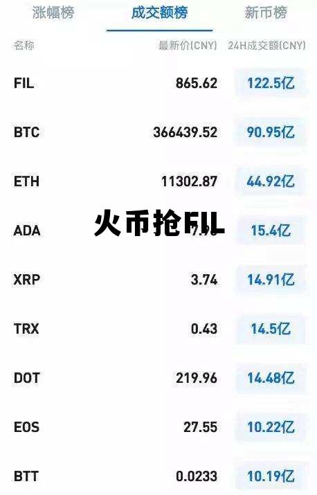 火币网怎么抢购新币 火币抢FIL