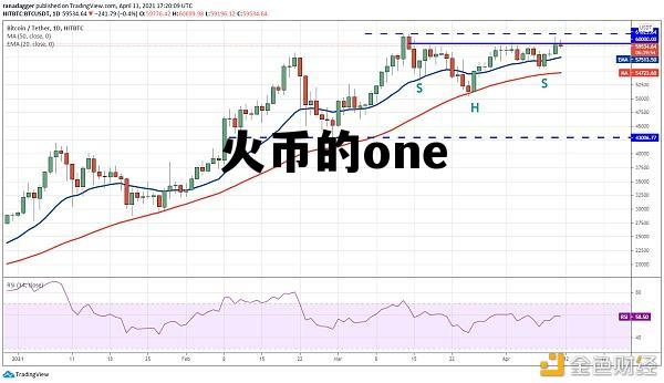 火币的币怎么转到okex 火币的one
