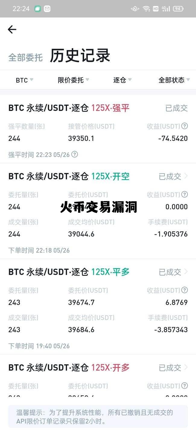 火币网交易比特币警察能查到吗 火币交易漏洞