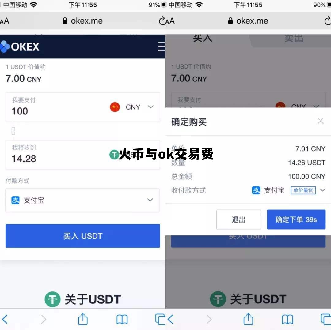 火币和ok合约手续费 火币与ok交易费