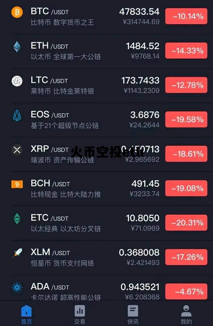 火币空投服务是什么意思 火币空投eth