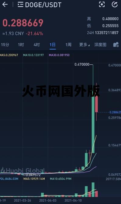 火币网海外版app 火币网国外版