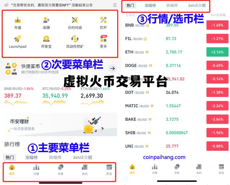 虚拟币火币网 虚拟火币交易平台