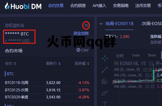 火币网虚拟货币交流群 火币网qq群