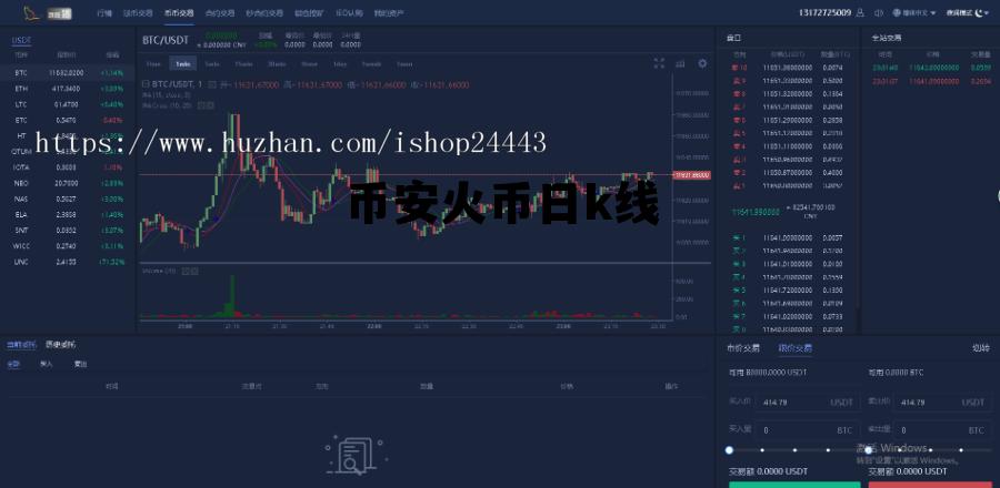 币安和火币k线不一样 币安火币日k线