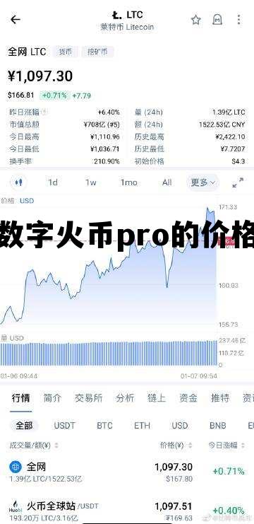火币pro暂未找到合适的报价 数字火币pro的价格