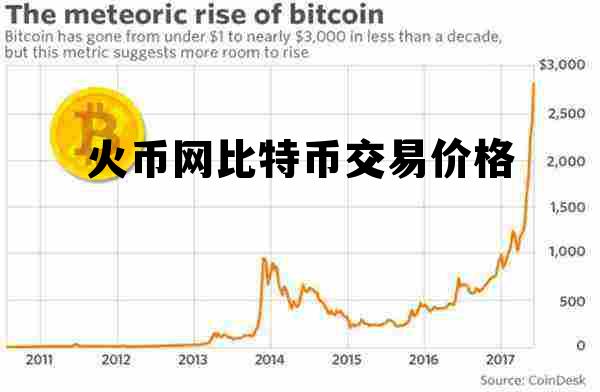 火币网比特币交易价格查询 火币网比特币交易价格