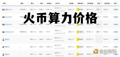 火币怎么看算力 火币算力价格
