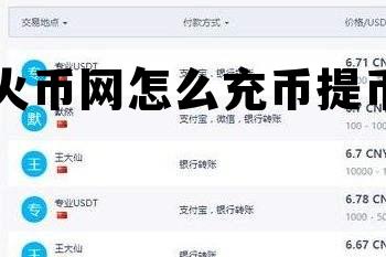 火币网充币提币划转是什么意思? 火币网怎么充币提币
