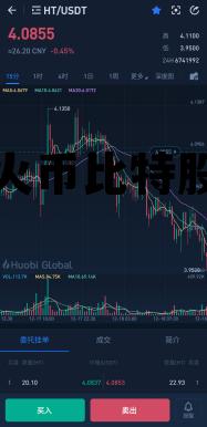 比特币交易所火币 火币比特股