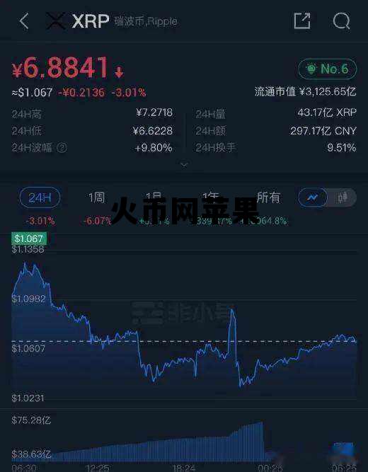 火币网苹果版的ios内测 火币网苹果