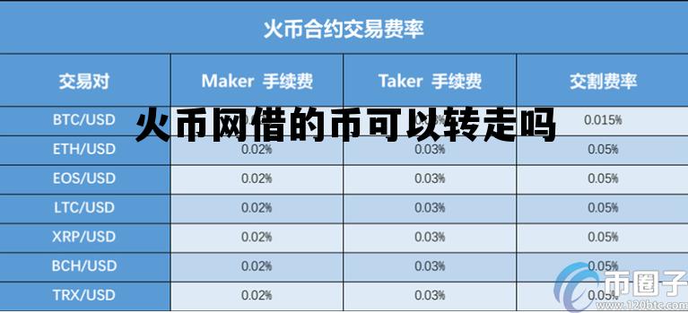 火币网别人的币可以转给我吗? 火币网借的币可以转走吗