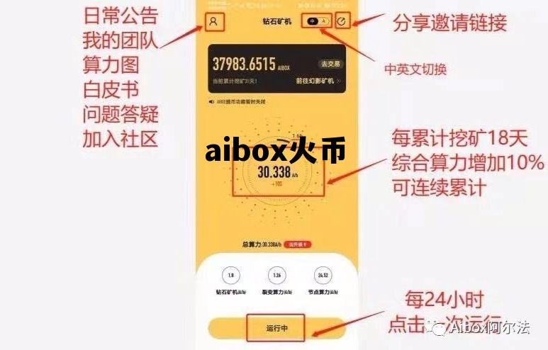 aibox火币多少钱 aibox火币