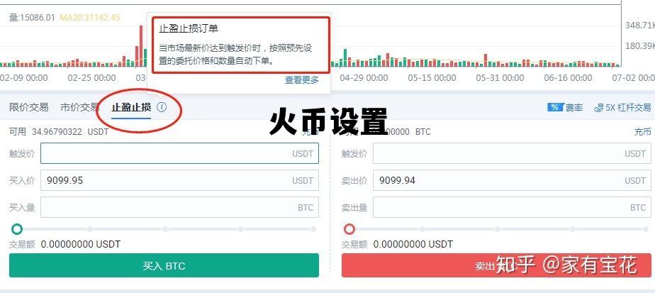 火币设置提醒 火币设置