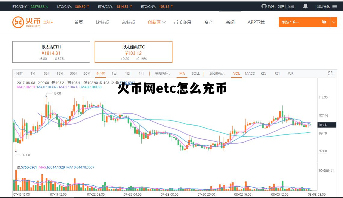 火币网上怎么购买ETC 火币网etc怎么充币