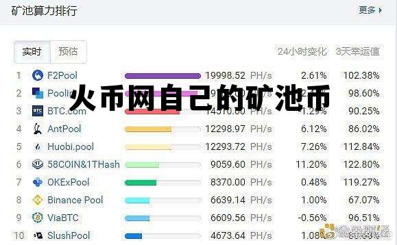 火币网矿池到底怎么挖 火币网自己的矿池币