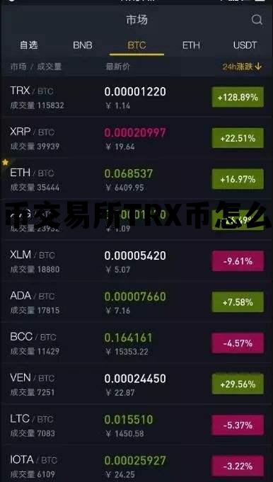 包含火币交易所TRX币怎么卖的词条