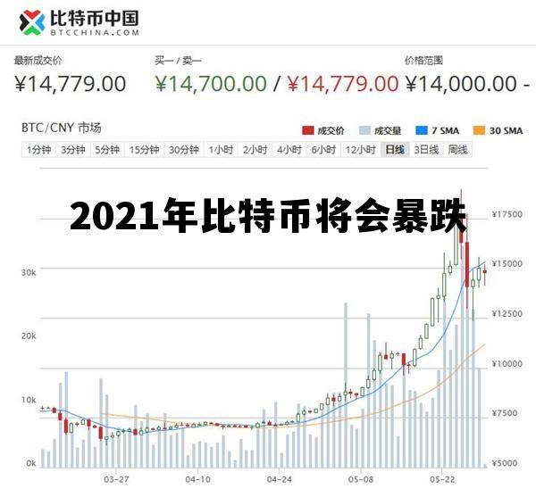 2021年的比特币会不会暴跌 2021年比特币将会暴跌
