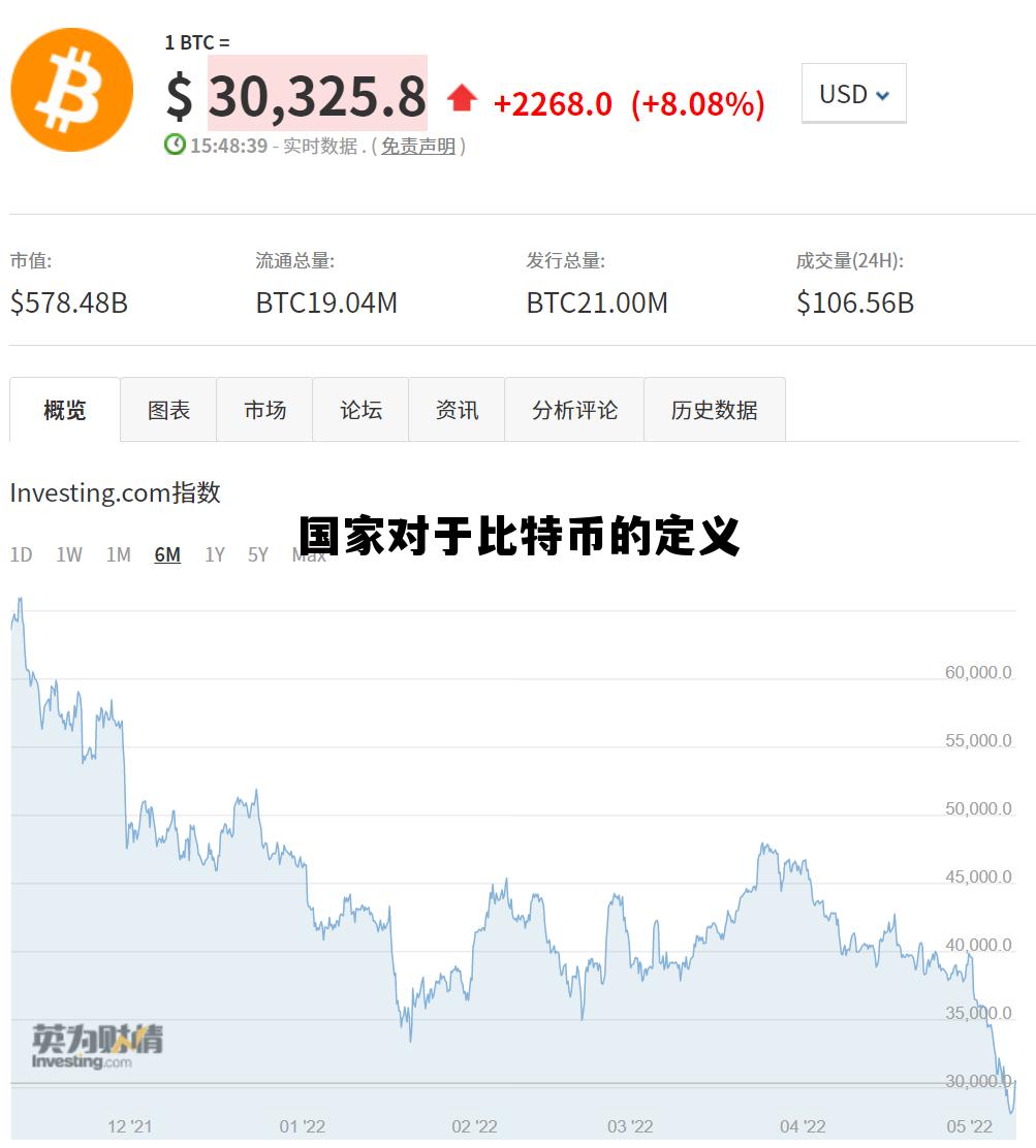 3我国对于比特币是怎么规定的? 国家对于比特币的定义