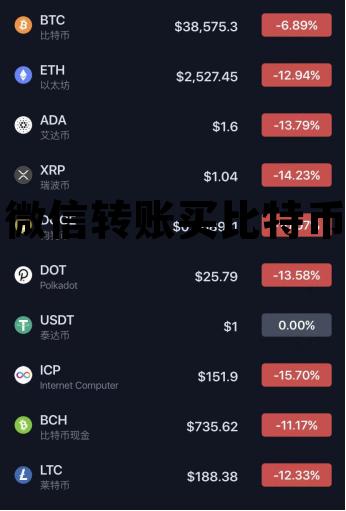 微信转账买比特币怎么操作 微信转账买比特币