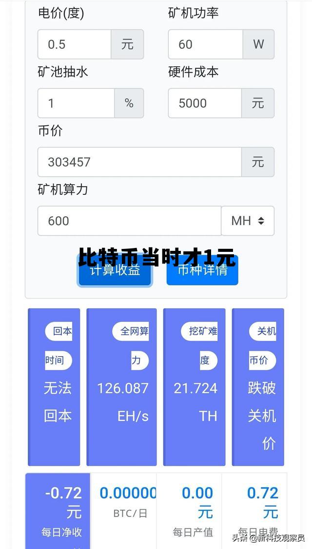 比特币1块钱的时候 比特币当时才1元