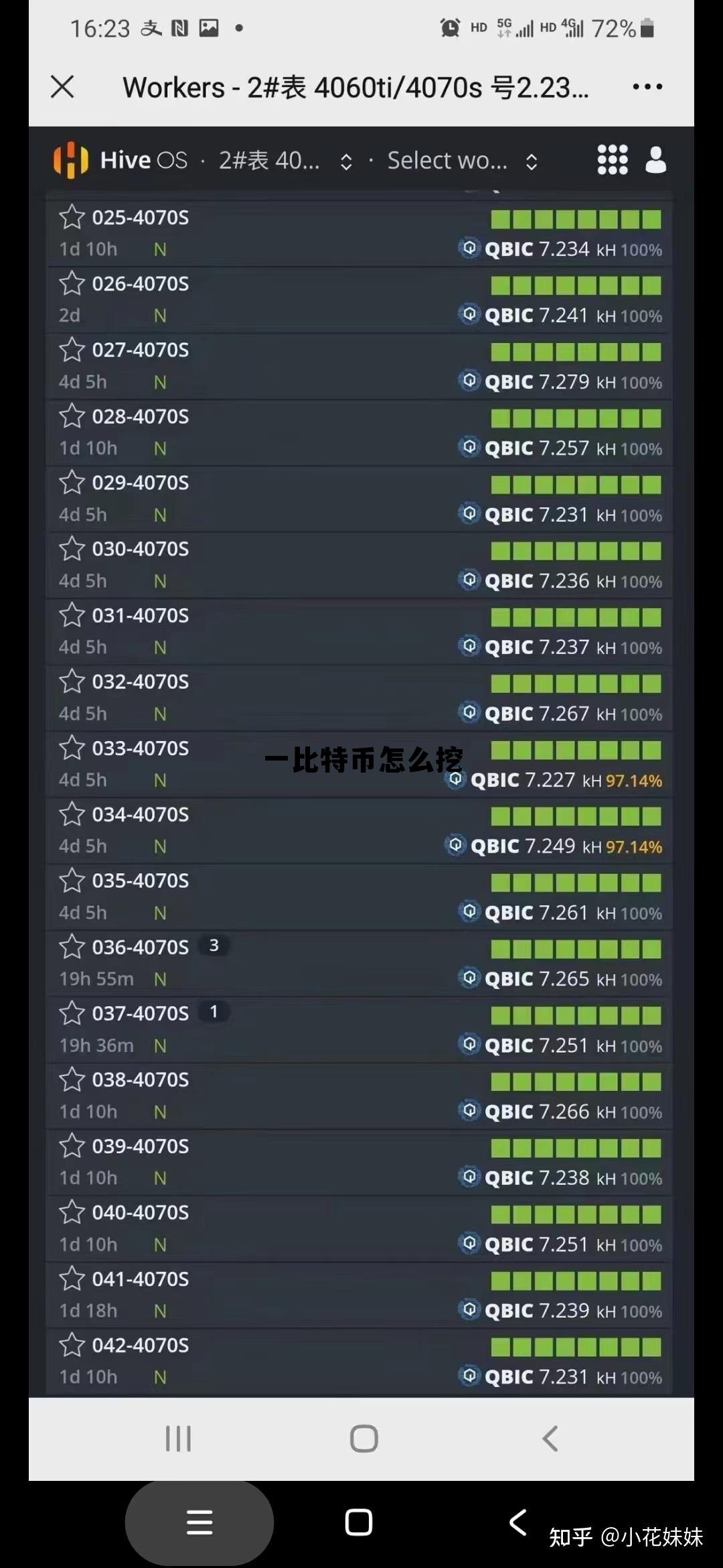比特币比特币怎么挖 一比特币怎么挖