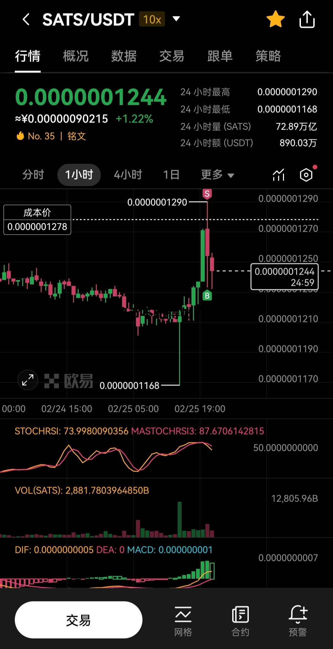 比特币账号和密码不知道了 比特币不记得帐户密码